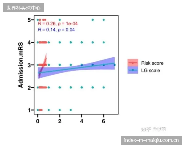 聯盟僅公布COR測試是否合格,但拒絕披露完整的碰撞數據曲線,這種“選擇性透明”是否正在削弱球迷的信任? 聯盟僅公布COR測試是否合格,但拒絕披露完整的碰撞數據曲線,這種“選擇性透明”是否正在削弱球迷的信任?